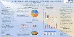 Thumbnail for Improving Thyroid Function Assessment in Early Pregnancy in Women with Known Hypothyroidism