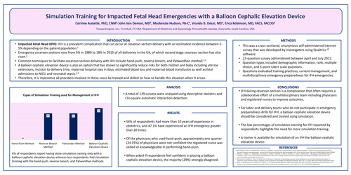 Preview of Simulation Training for Impacted Fetal Head Emergencies with a Cephalic Elevation Device