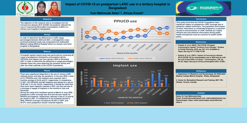 Preview of Impact of COVID-19 on postpartum LARC use in a tertiary-hospital in Bangladesh