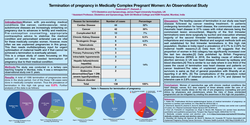 Thumbnail for Termination of pregnancy in Medically Complex Pregnant Women: An Observational Study