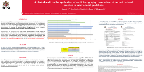 Preview of Clinical audit on cardiotocography: Comparison of current national practice to international guidelines.