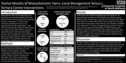Thumbnail for Twelve Months of Monochorionic Twins – Local Management Versus Tertiary Centre Interventions