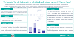 Thumbnail for The Impact of Chronic Endometritis, Does Treatment Increase IVF Success Rates?