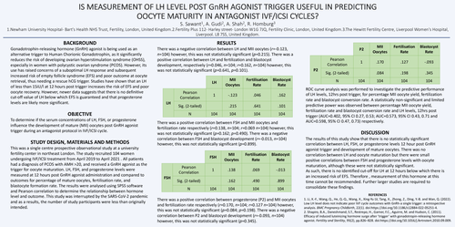 Preview of Serum hormone concentrations post GnRH agonist trigger on metaphase II oocytes