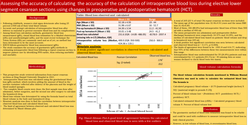 Thumbnail for Intraoperative blood loss calculation following childbirth, are we making the right assumptions?