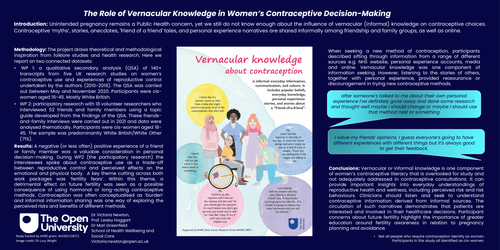 Preview of The Role of Vernacular Knowledge in Women’s Contraceptive Decision-Making