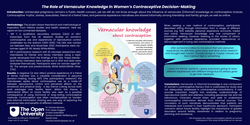 Thumbnail for The Role of Vernacular Knowledge in Women’s Contraceptive Decision-Making