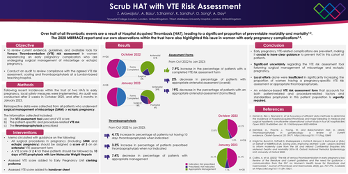 Preview of Scrub HAT with VTE risk assessment