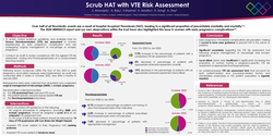 Thumbnail for Scrub HAT with VTE risk assessment