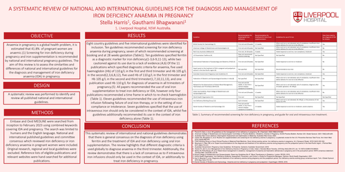 Preview of Systematic review of national guidelines for iron deficiency anaemia in pregnancy.