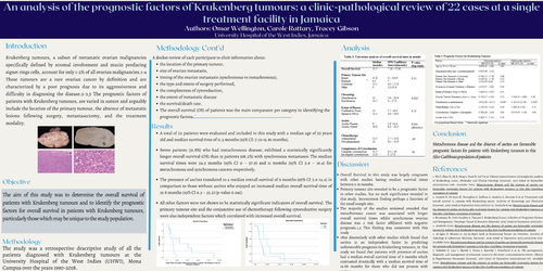 Preview of Analysis of prognostic factors of Krukenberg tumours at a single-site in Jamaica