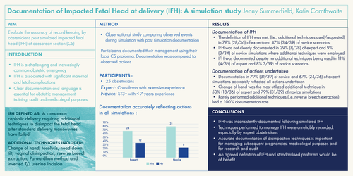 Preview of DOCUMENTATION OF IMPACTED FETAL HEAD AT CAESAREAN SECTION: A SIMULATION STUDY