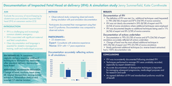 Preview of DOCUMENTATION OF IMPACTED FETAL HEAD AT CAESAREAN SECTION: A SIMULATION STUDY