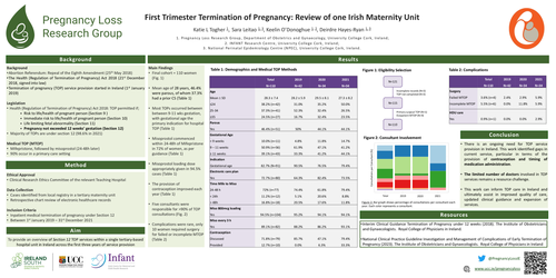 Preview of First trimester termination of pregnancy: review of one Irish maternity unit