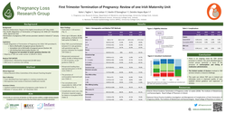 Thumbnail for First trimester termination of pregnancy: review of one Irish maternity unit