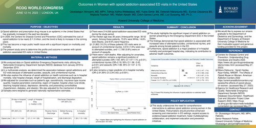 Preview of Outcomes in Women with opioid-addiction-associated ED visits in the United States