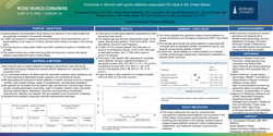 Thumbnail for Outcomes in Women with opioid-addiction-associated ED visits in the United States