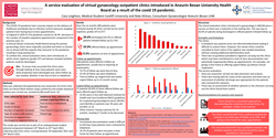 Preview of Service evaluation of virtual gynaecology clinics introduced following the covid 19 pandemic.