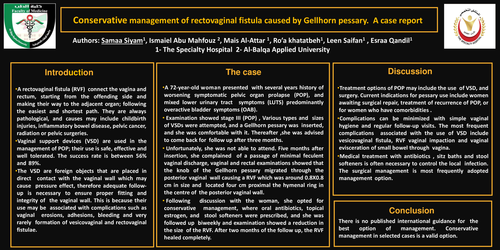 Preview of Conservative management of rectovaginal fistula caused by Gellhorn pessary: A case report.