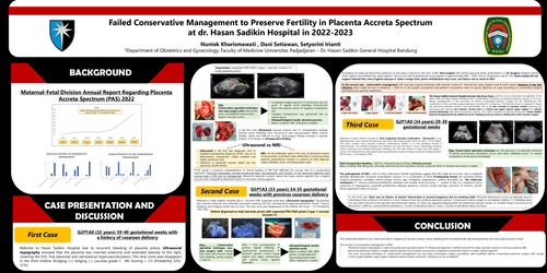 Preview of Failed Conservative Management to Preserve Fertility in Placenta Accreta Spectrum