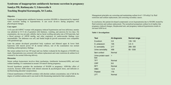 Thumbnail for Syndrome of inappropriate antidiuretic hormone secretion in pregnancy