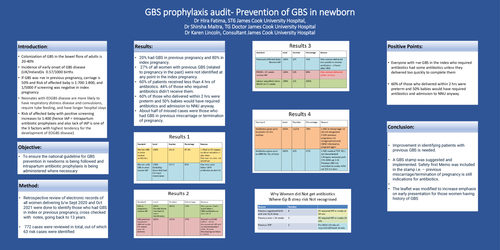 Preview of GBS prophylaxis audit- Prevention of GBS in newborn