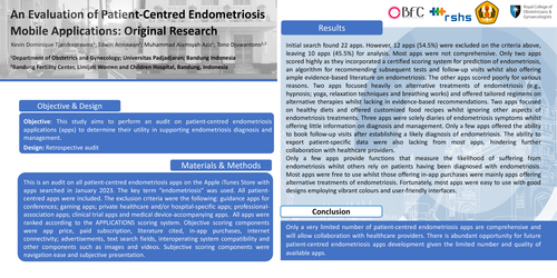 Preview of An Evaluation on Patient-Centred Endometriosis Mobile Applications: Original Research
