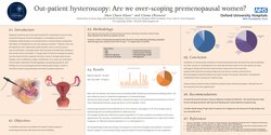 Thumbnail for Out-patient hysteroscopy: Are we over-scoping premenopausal women?