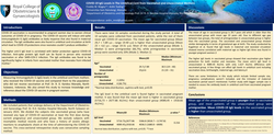 Thumbnail for COVID-19 IgG Levels in The Umbilical Cord From Vaccinated and Unvaccinated Mothers