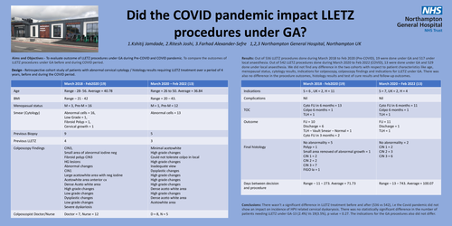 Preview of Did the COVID pandemic impact LLETZ procedures under GA?