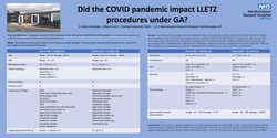 Thumbnail for Did the COVID pandemic impact LLETZ procedures under GA?