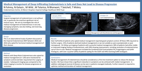 Preview of Medical Management of Deep Infiltrating Endometriosis is Safe and Prevents Disease Progression