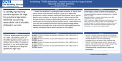 Thumbnail for Analysing 17000 deliveries, cesarean section for large babies reduced shoulder dystocia