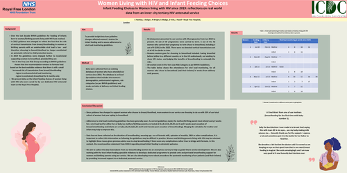 Preview of REFLECTIONS ON INFANT FEEDING CHOICES IN WOMEN LIVING WITH HIV