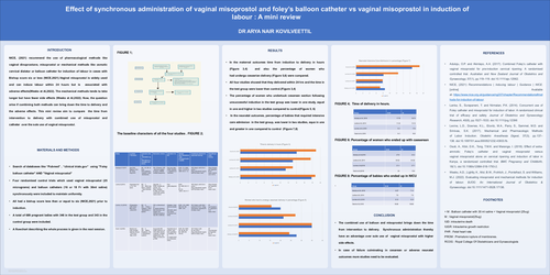 Preview of Synchronous administration of low dose misoprostol and balloon catheter in labour induction.