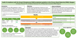 Thumbnail for Audit of compliance with Group B Streptococcal prophylaxis guideline at PRM, Glasgow.
