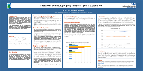 Preview of Caesarean Scar Ectopic pregnancy - 11 years' experience