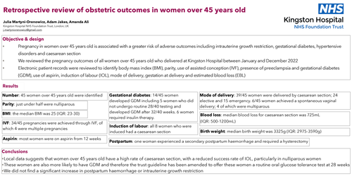 Preview of Retrospective review of obstetric outcomes in women over 45 years old