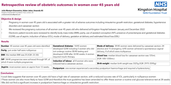 Thumbnail for Retrospective review of obstetric outcomes in women over 45 years old