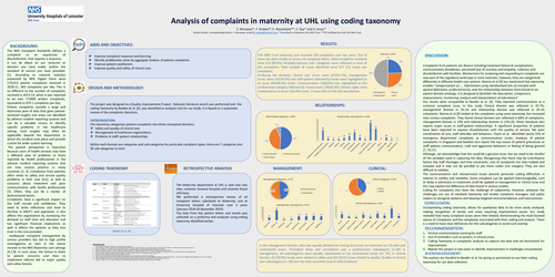 Preview of Analysis of patient complaints in maternity at UHL using coding taxonomy