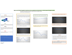 Thumbnail for ESTH Maternity services aspirations and outcomes in a DGH setting