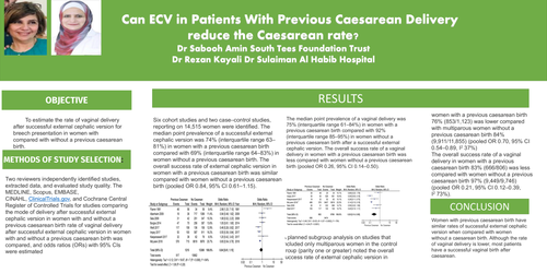 Preview of Can ECV in Patients With Previous Cesarean Delivery reduce the Cesarean rate?