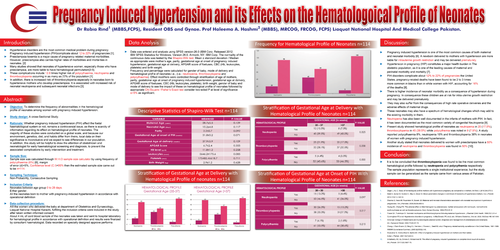 Preview of Pregnancy Induced Hypertension and its effect on the Hematological profile of Neonates.