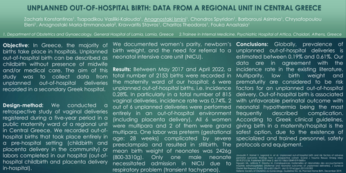 Preview of UNPLANNED OUT-OF-HOSPITAL BIRTH: DATA FROM A REGIONAL UNIT IN CENTRAL GREECE