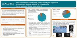 Thumbnail for Intrauterine transfusion for fetal anemia: Our 8 year experience.