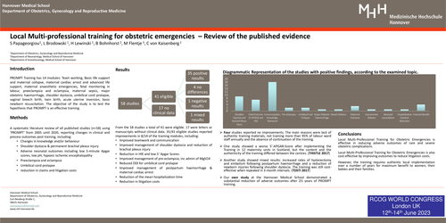 Preview of PRACTICAL OBSTETRIC MULTI PROFESSIONAL TRAINING (PROMPT)EVIDENCE OF EFFECTIVENESS