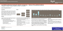 Thumbnail for PRACTICAL OBSTETRIC MULTI PROFESSIONAL TRAINING (PROMPT)EVIDENCE OF EFFECTIVENESS