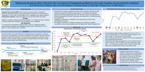 Preview of Reducing Surgical Site Infection by Increasing Preoperative Bathing through Quality Improvement Initiative