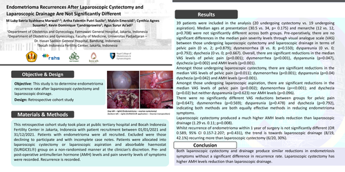 Preview of Endometrioma Recurrences After Laparoscopic Cystectomy and Laparoscopic Drainage Are Not Significantly Different