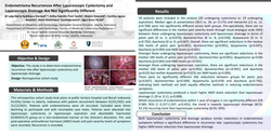 Thumbnail for Endometrioma Recurrences After Laparoscopic Cystectomy and Laparoscopic Drainage Are Not Significantly Different